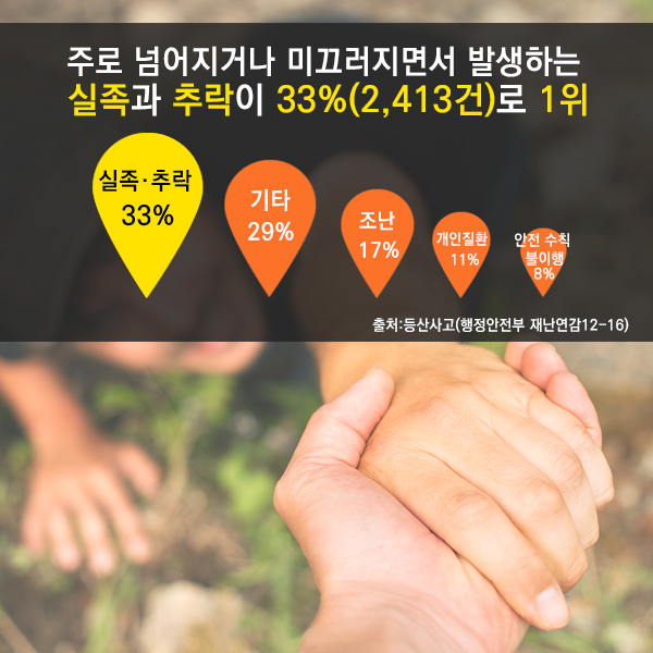 카드뉴스(산행)_4.jpg