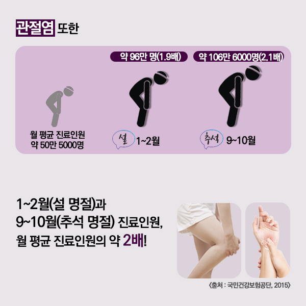 카드뉴스-명절증후군3-4jpg.jpg